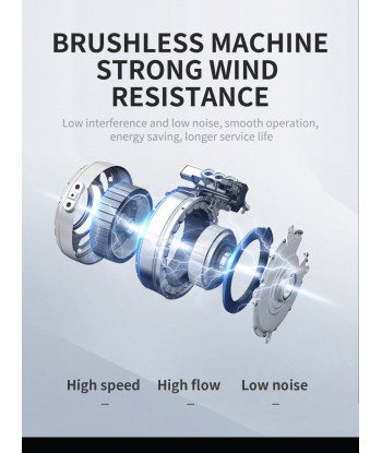 Drone LYZ RC Modello L 109 PRO  MAX