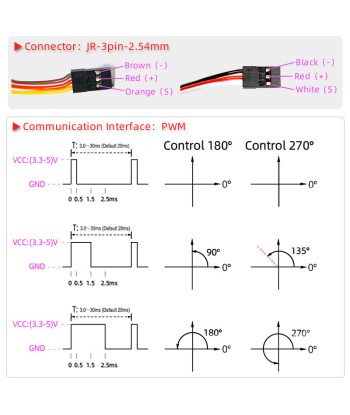 Servocomando DS3225 PRO Digital Coreless 39KG/0.065sec @ 8.4V – Servo RC ad alte prestazioni