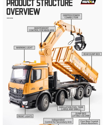 Huina 1538 Camion RC 1:14 2.4GHz con Accessori e Carrozzeria in Lega