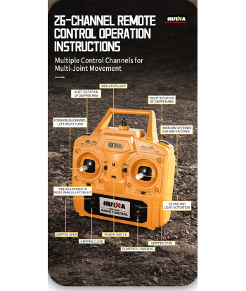 Huina 1538 Camion RC 1:14 2.4GHz con Accessori e Batteria LiPo