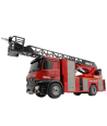 Huina rc