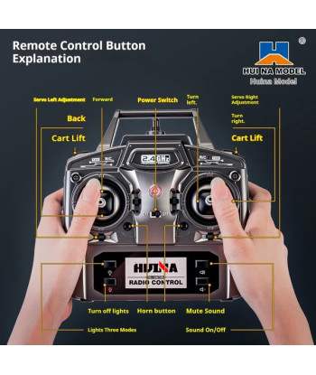 Huina rc