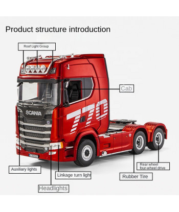 Huina Camion Scania 1/18 Rosso