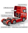 Huina Camion Scania 1/18 Rosso
