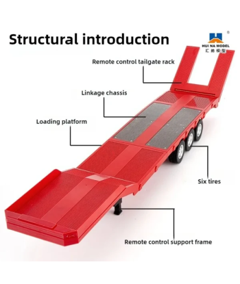 Rimorchio  RC Huina  1/18 art 1502